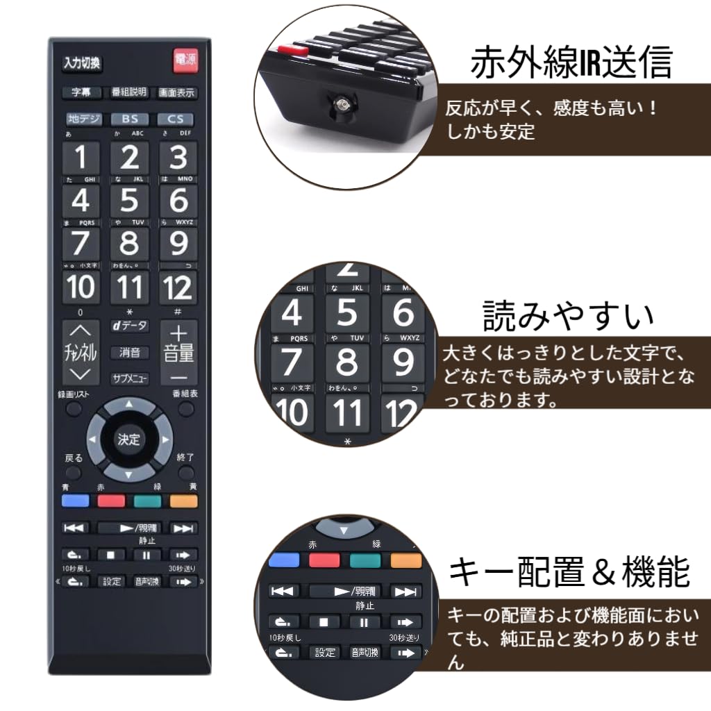 TOSHIBA REGZA 19S22 2019年製 リモコン 取扱説明書他付き TOSHIBA